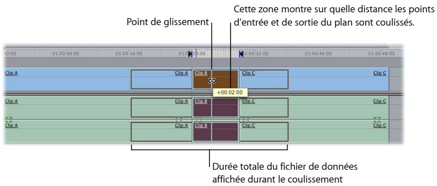 APPLE FINAL CUT EXPRESS 4 - Exécution d'un montage par coulissement à l'aide de l'outil Coulissement - 1