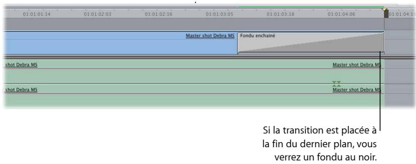 APPLE FINAL CUT EXPRESS 4 - Exemple : Ajout de transitions vers le noir ou provenant du noir - 2