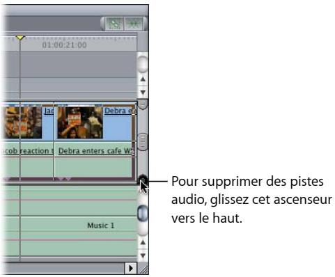 APPLE FINAL CUT EXPRESS 4 - Pour redimensionner une région statique dans la Timeline : - 2