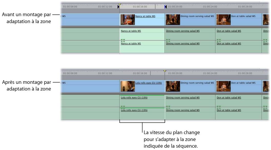 APPLE FINAL CUT EXPRESS 4 - Effectuez l'une des opérations suivantes : - 2