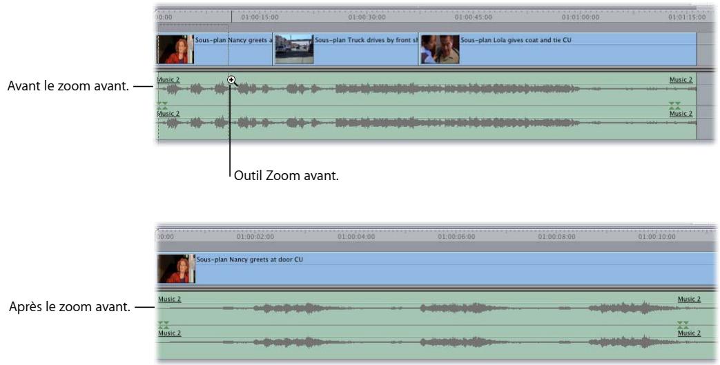 APPLE FINAL CUT EXPRESS 4 - Pour effectuer des zooms avant et arrière sur la Timeline à l'aide des outils de zoom : - 1