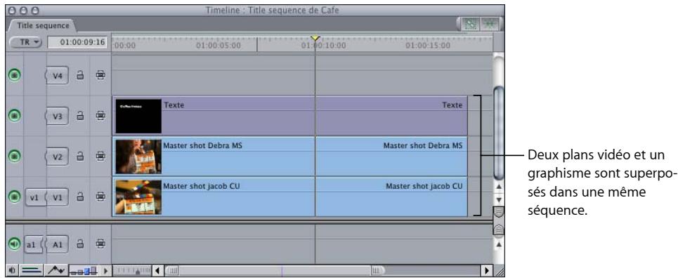 APPLE FINAL CUT EXPRESS 4 - Introduction au compositing et à la superposition par couche - 1