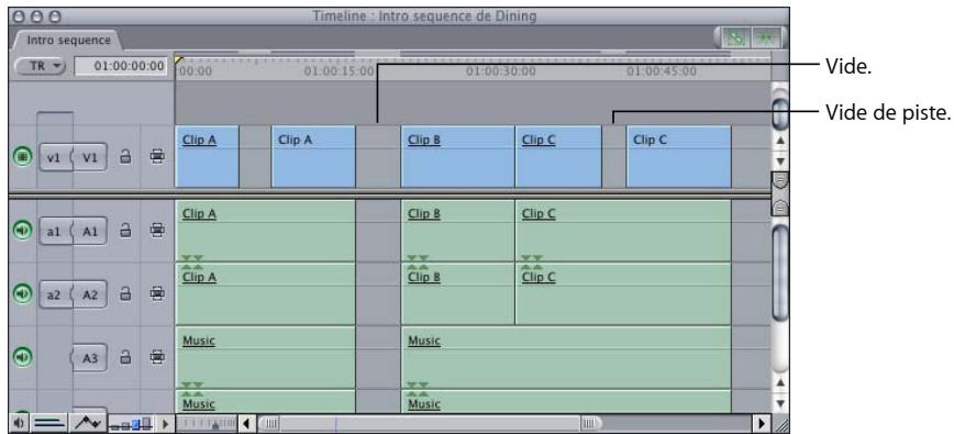 APPLE FINAL CUT EXPRESS 4 - Localisation et comblement de vides - 1