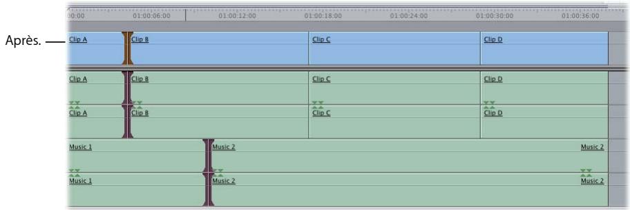 APPLE FINAL CUT EXPRESS 4 - Pour effectuer un Roll dans la Timeline : - 6