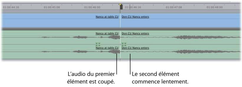 APPLE FINAL CUT EXPRESS 4 - Exemple : Résolution de problèmes de montages audio délicats dans la Timeline - 1