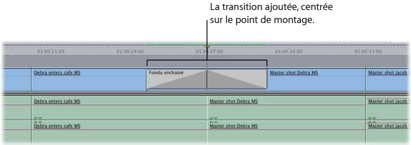 APPLE FINAL CUT EXPRESS 4 - Ajout rapide de la transition par défaut à des plans de votre séquence - 3