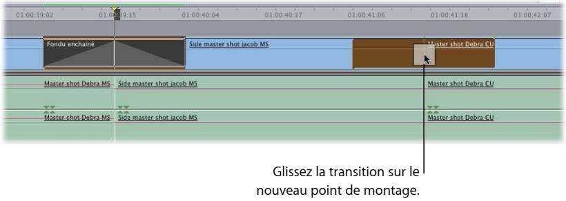 APPLE FINAL CUT EXPRESS 4 - Pour déplacer une transition dans une séquence : - 1
