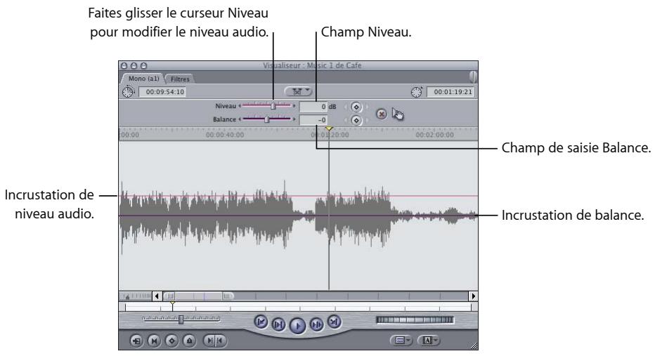 APPLE FINAL CUT EXPRESS 4 - Modification des niveaux audio dans le Visualiseur - 1