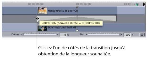APPLE FINAL CUT EXPRESS 4 - Pour modifier la durée d'une transition : - 1