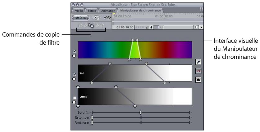 APPLE FINAL CUT EXPRESS 4 - Utilisation des contrôles visuels : - 1