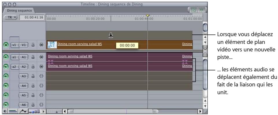 APPLE FINAL CUT EXPRESS 4 - Apparence des plans dans la Timeline - 3