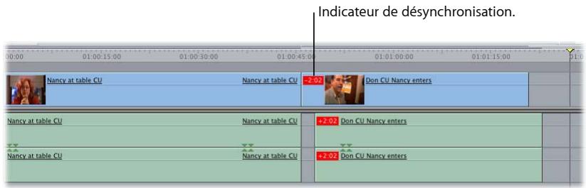 APPLE FINAL CUT EXPRESS 4 - Cas de plans liés désynchronisés - 1