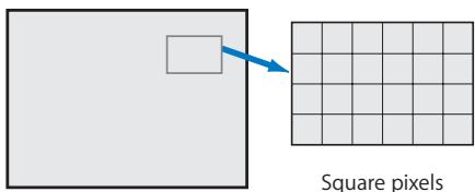 APPLE FINAL CUT EXPRESS 4 - Comparaison entre les proportions pixel dans les signaux vidéo SD et sur les écrans d'ordinateur - 2