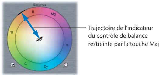 APPLE FINAL CUT EXPRESS 4 - Commandes Balance des couleurs - 2