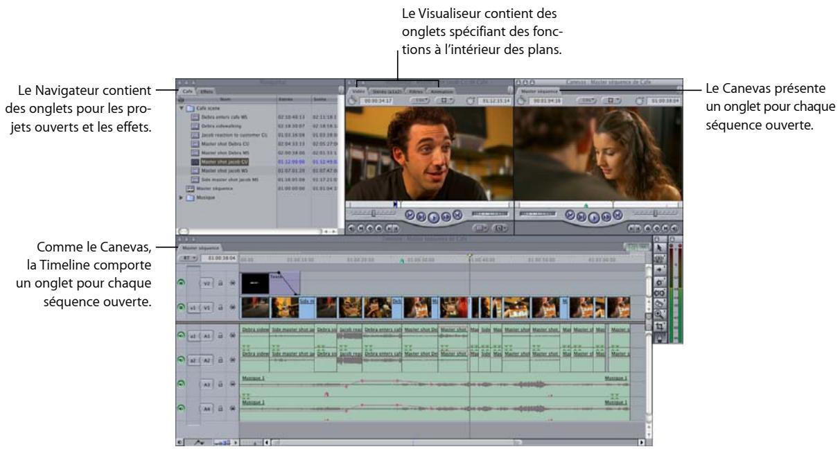 APPLE FINAL CUT EXPRESS 4 - Manipulation des onglets et des fenêtres à onglets - 1