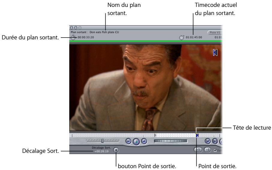 APPLE FINAL CUT EXPRESS 4 - Zone du plan sortant - 1