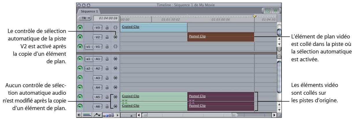 APPLE FINAL CUT EXPRESS 4 - Copie, découpage et collage de plans dans la Timeline - 3