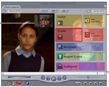 APPLE FINAL CUT EXPRESS 4 - Zone de modification des incrustations dans le Canevas - 1