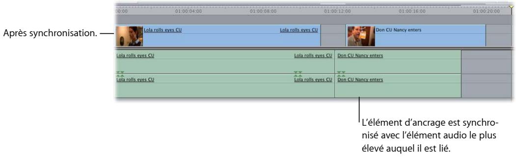 APPLE FINAL CUT EXPRESS 4 - Rétablir la synchronisation d'un plan - 2