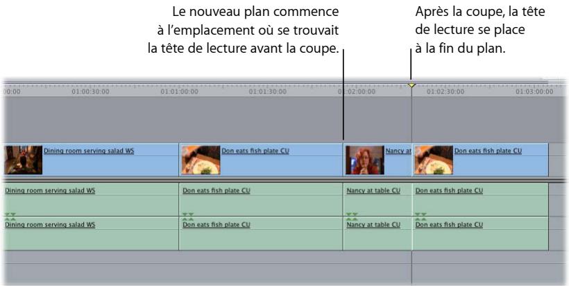 APPLE FINAL CUT EXPRESS 4 - Si aucun point d'entrée ou de sortie n'est défini pour la séquence - 2