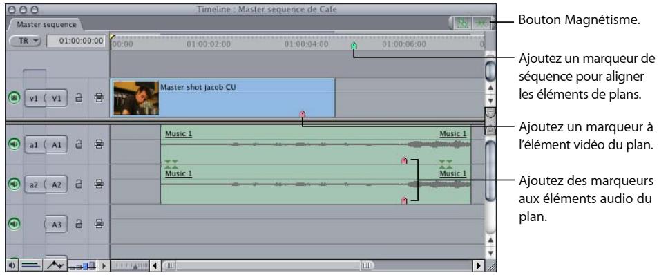 APPLE FINAL CUT EXPRESS 4 - Pour aligner des marqueurs dans les éléments de plans sur un marqueur de la séquence : - 1