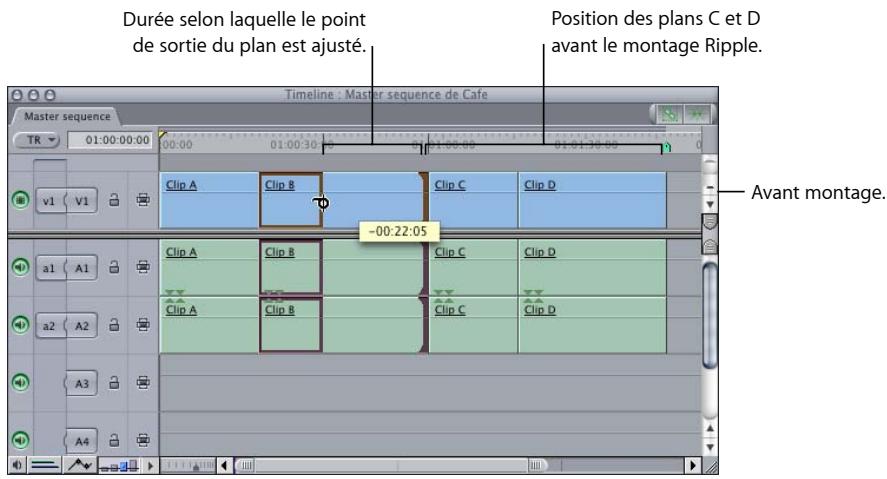 APPLE FINAL CUT EXPRESS 4 - Exécution d'un montage Ripple dans la Timeline - 1