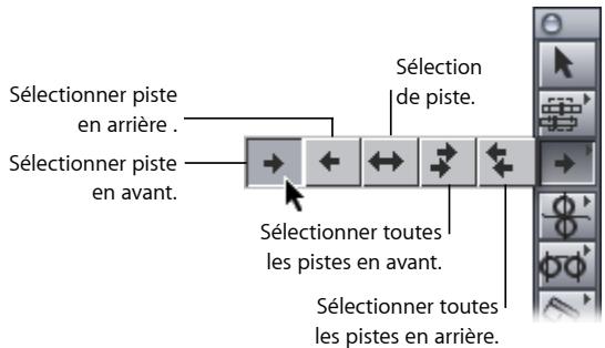 APPLE FINAL CUT EXPRESS 4 - Pour sélectionner un outil : - 4