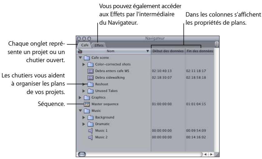 APPLE FINAL CUT EXPRESS 4 - Familiarisation avec le Navigateur - 2