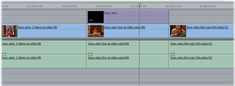 APPLE FINAL CUT EXPRESS 4 - Pour réaliser un montage par superposition : - 2