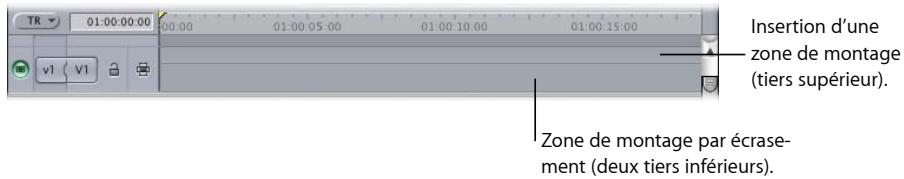 APPLE FINAL CUT EXPRESS 4 - Réalisation de simples montages par insertion et par écrase-ment dans la Timeline - 1