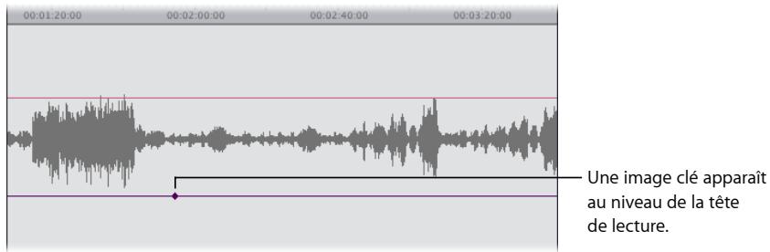 APPLE FINAL CUT EXPRESS 4 - Pour définir une image clé, effectuez l'une des opérations suivantes : - 1