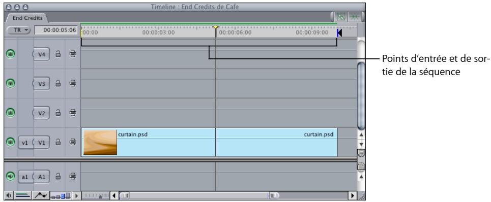 APPLE FINAL CUT EXPRESS 4 - Exemple : utilisation des paramètres d'animation pour créer une présentation à plusieurs plans - 2