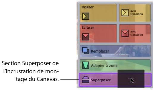 APPLE FINAL CUT EXPRESS 4 - Pour réaliser un montage par superposition : - 1