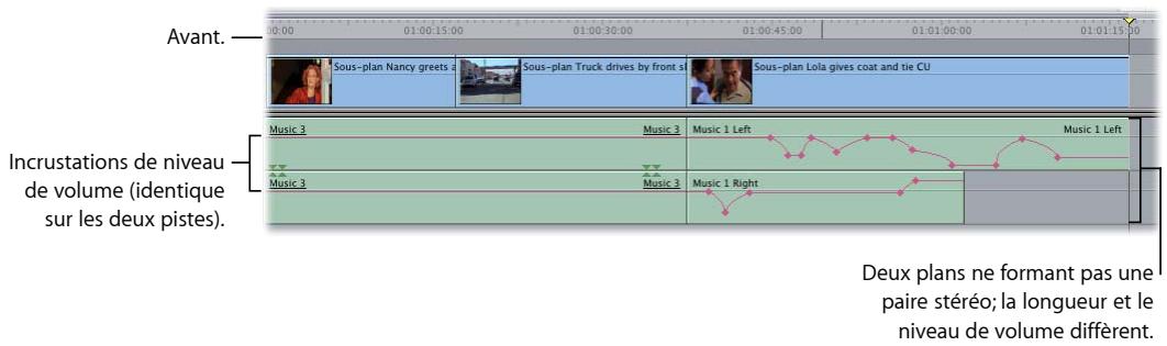 APPLE FINAL CUT EXPRESS 4 - Pour créer une paire stéréo : - 2