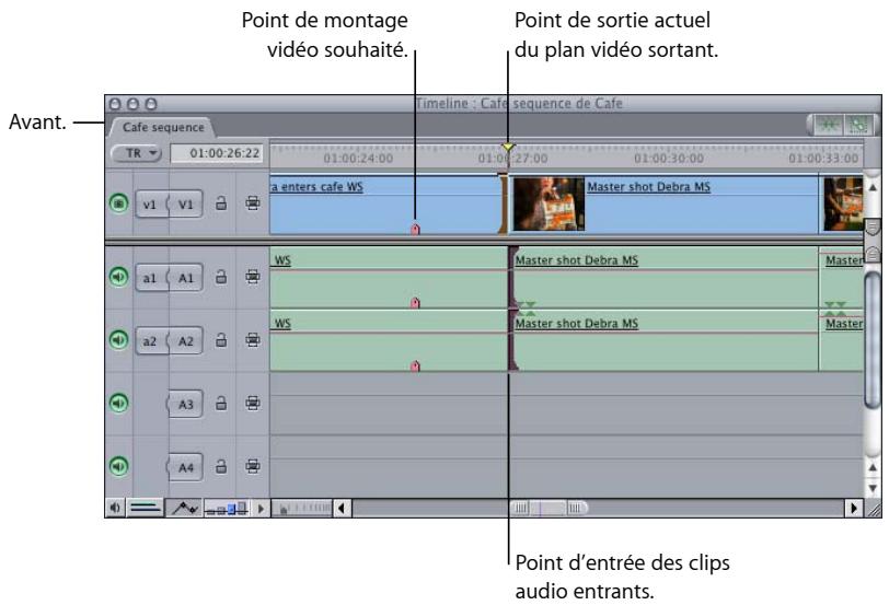 APPLE FINAL CUT EXPRESS 4 - Ajustage asymétrique à l'aide de l'outil Ripple - 1