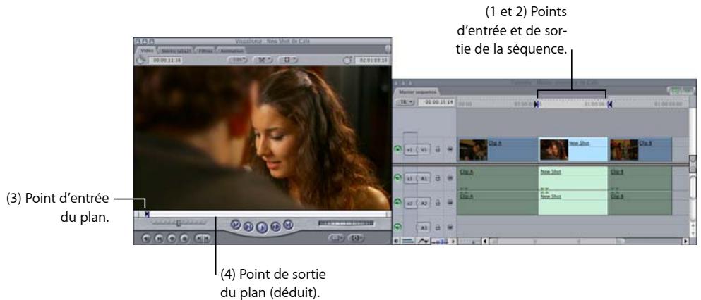 APPLE FINAL CUT EXPRESS 4 - Montage à trois points - 2