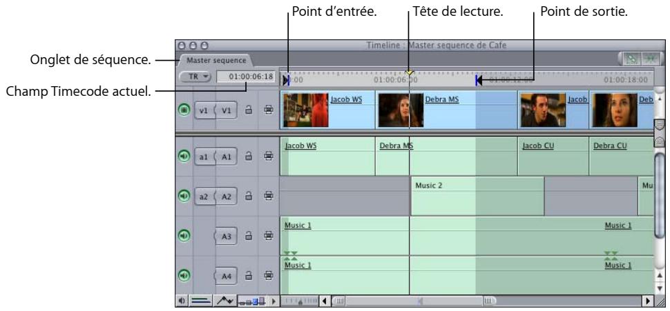 APPLE FINAL CUT EXPRESS 4 - Comment utiliser la Timeline - 1