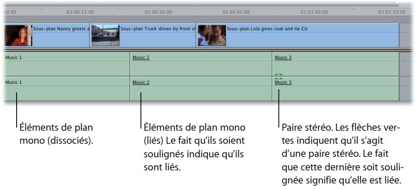 APPLE FINAL CUT EXPRESS 4 - Pour créer une paire stéréo : - 1