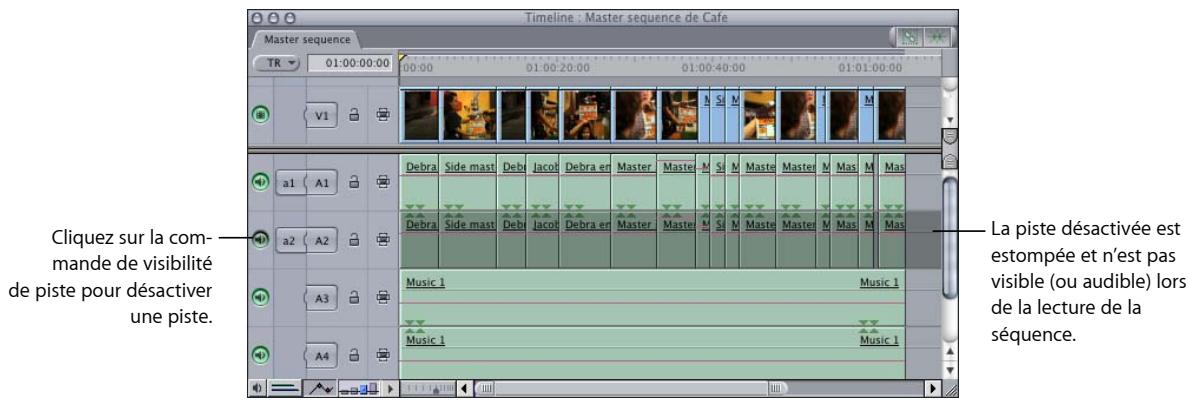 APPLE FINAL CUT EXPRESS 4 - Pour désactiver une piste : - 1