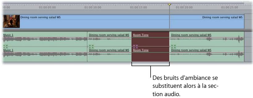 APPLE FINAL CUT EXPRESS 4 - Exemple : remplacement de données audio parasites par des bruits d'ambiance - 6