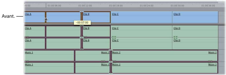 APPLE FINAL CUT EXPRESS 4 - Pour effectuer un Roll dans la Timeline : - 5