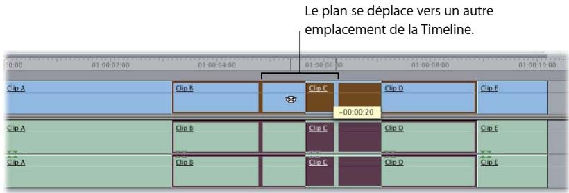 APPLE FINAL CUT EXPRESS 4 - Pour glisser un plan dans la Timeline en le faisant glisser : - 1