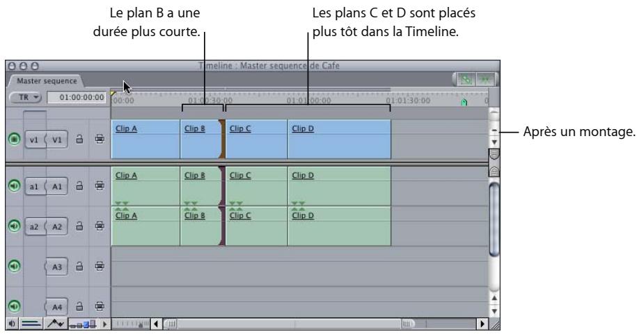 APPLE FINAL CUT EXPRESS 4 - Exécution d'un montage Ripple dans la Timeline - 2