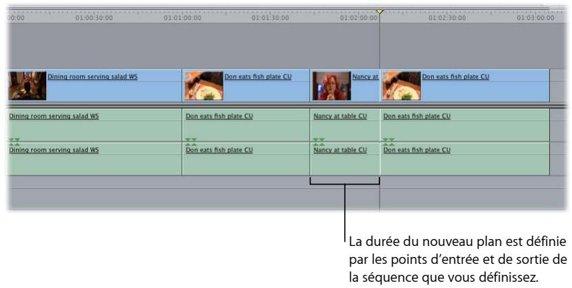 APPLE FINAL CUT EXPRESS 4 - Si vous définissez le point d'entrée et le point de sortie de la séquence - 2