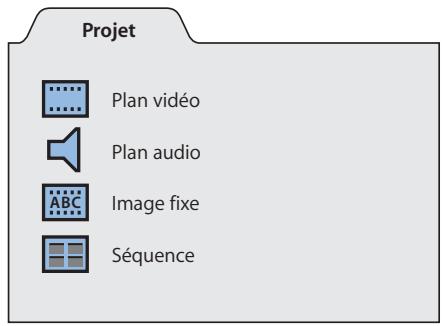 APPLE FINAL CUT EXPRESS 4 - Description des projets - 1