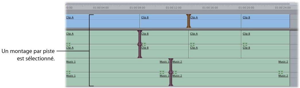 APPLE FINAL CUT EXPRESS 4 - Sélection de plusieurs points de montage - 2