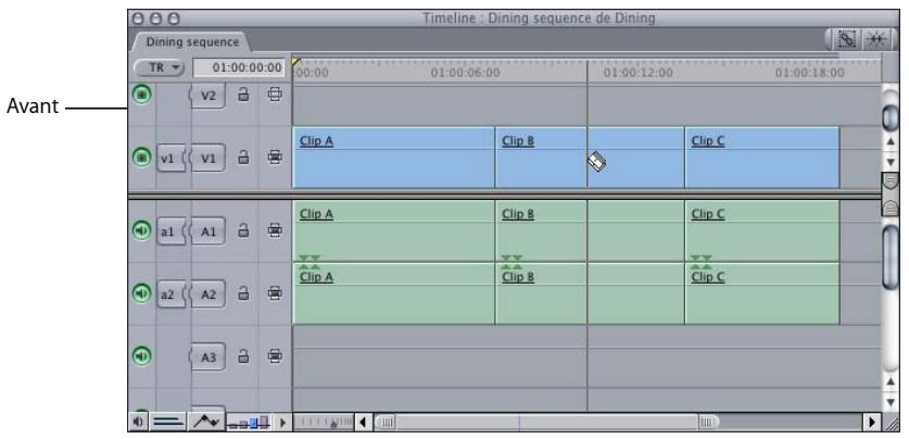 APPLE FINAL CUT EXPRESS 4 - Découpage de plans dans la Timeline - 2
