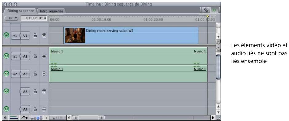 APPLE FINAL CUT EXPRESS 4 - Pour lier des éléments de plan indépendants dans la Timeline: - 1