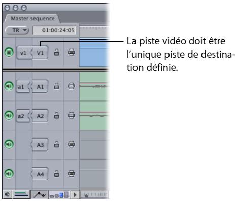 APPLE FINAL CUT EXPRESS 4 - Réalisation d'un montage par remplacement - 4