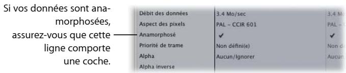 APPLE FINAL CUT EXPRESS 4 - Pour sélectionner la propriété Anamorphosé d'un plan : - 1